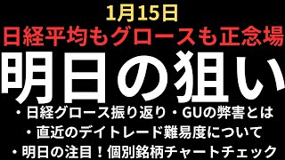 【日本株正念場】チャートで見る明日の注目銘柄｜IHI、フジクラ、三菱重工業、アドバンテスト、野村マイクロ、カバー、ソシオネクスト、霞ヶ関キャピタル、リベルタ、アイスペース、レナサイエンス、visumo