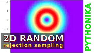 2D Random distribution by Rejection Sampling