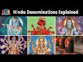 Hindu Denominations Explained