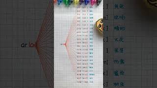 915 记住字母组合的正确发音 真的可以秒记单词 #人教版小学三四五年级英语 #零基础英语 #国际音标