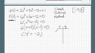 Closed Interval Method