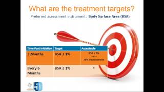 NPF Webinar: Treat to Target