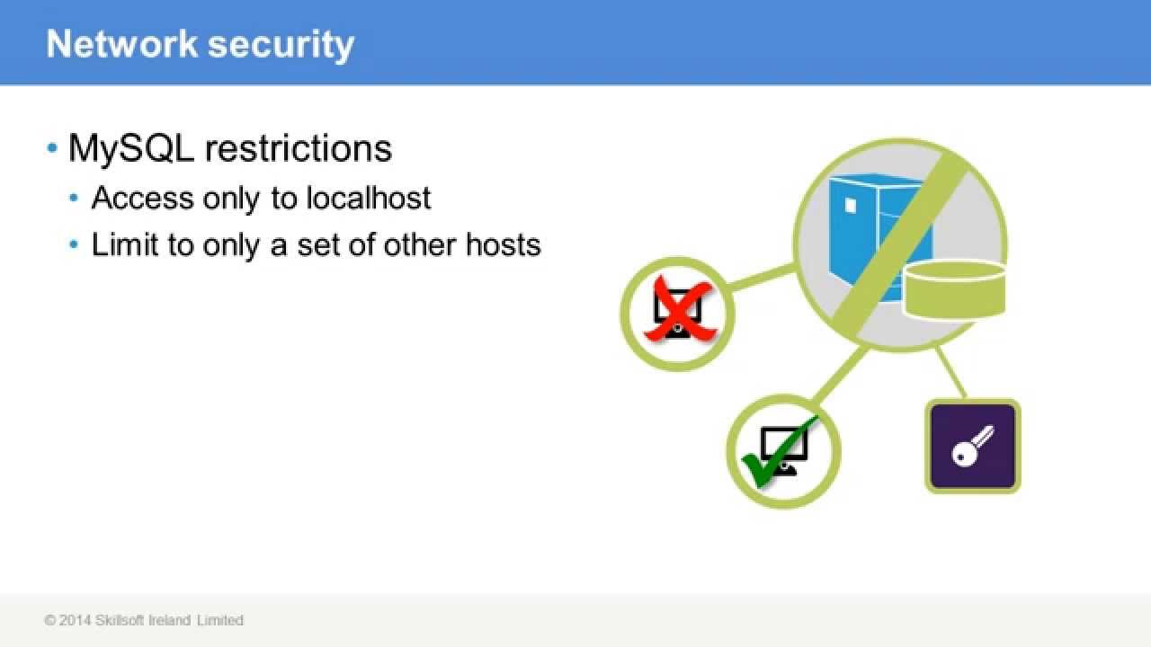 MySQL: Understanding Security - YouTube