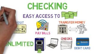 Checking and Savings 101 - (Bank Accounts  1/2)