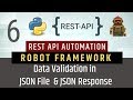 Part 6- Data Validation in JSON File|Complex JSON Response|Rest API Testing using Robot Framework