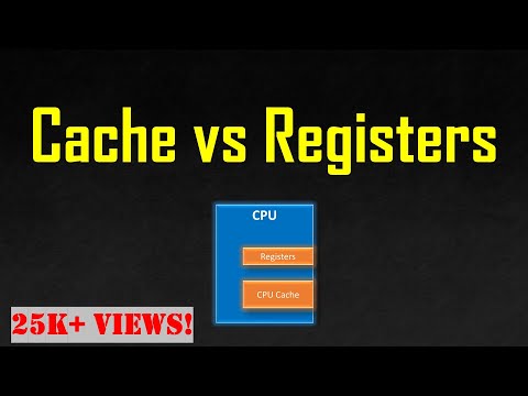 Which is faster register or RAM?