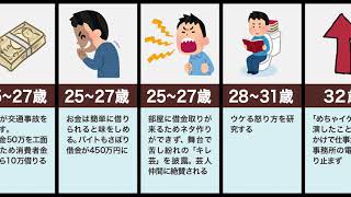 カンニング竹山の生い立ち（放送事故、放送禁止、しくじり先生）