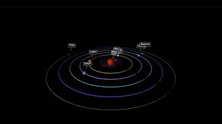 3d solar system model using Python and Vpython.