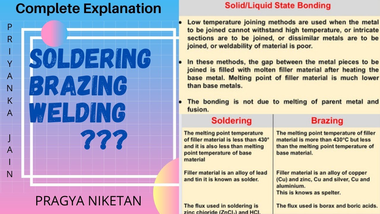 Soldering And Brazing | Full Concept | Difference Between Soldering And ...