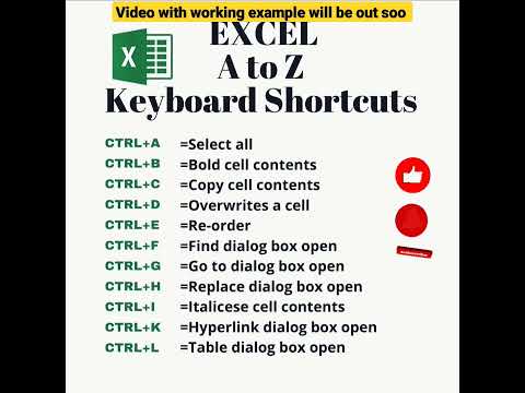 Shortcut Keys Of Excel || A To Z Shortcut Keys #BestKeyboardShortcuts # ...