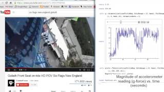 Goliath New England Accelerometer Data next to POV Video