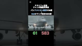 テネリフェ空港ジャンボ機衝突事故 #航空事故 #automobile #飛行機事故 #planecrash