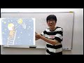 속담 study 4. 하늘의 별 따기