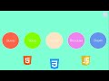 Hamburger Menu with HTML, CSS, and JavaScript / How to Create Hamburger Menu with HTML, CSS, and JS