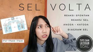 Tips Mengingat Sel Volta / Sel Galvani - Penjelasan dan Contoh Soal