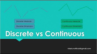 Discrete vs Continuous, Dimensions and Measures| 2 min Topics| Simplified| Tech talk with Niket