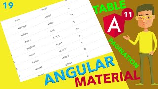 🔴 Angular 11 Tutorial || Angular Material Table Pagination || Ujjwal Technical Tips
