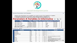 Parameters and Variables in Informatica