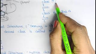 Inheritance in PHP@btechcsetutorial7264