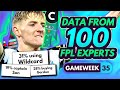 FPL GW35 EXPERT TRANSFER TRENDS & BEST CAPTAINS? - 100 Experts Share Gameweek 35 Plans | FPL 2023-24