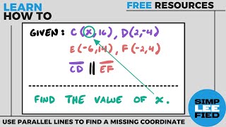 Parallel Line Slopes: Finding a Missing Coordinate
