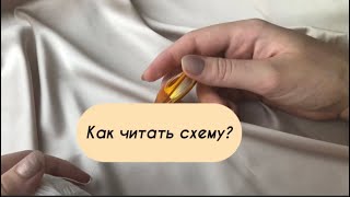 О схемах фриволите