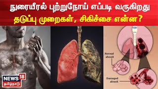 Apollo Proton Cancer Center | நுரையீரல் புற்றுநோய் எப்படி வருகிறதுதடுப்பு முறைகள், சிகிச்சை என்ன?