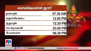 ബുക്ക് ചെയ്തത് 70,000 പേര്‍; സന്നിധാനത്ത് ഇന്നും വന്‍ തിരക്കുണ്ടാകും ​| Sabarimala