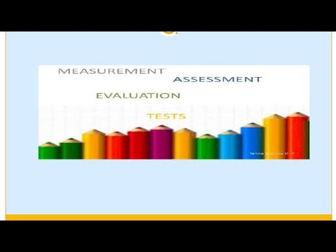 Measurement, Assessment And Evaluation - YouTube