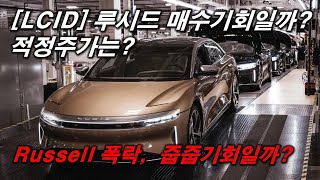 [LCID 루시드]  세력 선수들의 평단은? 선수들과 한번 싸워 볼까? 적정단가는?