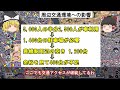 【豊橋市長選挙の争点：新アリーナ問題】アクセス最悪！公園駐車場利用不可！駅周辺駐車場の不足、市電も満員で駅から１.８㎞徒歩！（ゆっくり解説）