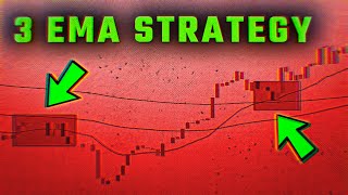 Moving Average Trading Strategy EXPOSED (The 3-EMA Trading Strategy)