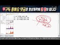 신성델타테크 주가 전망