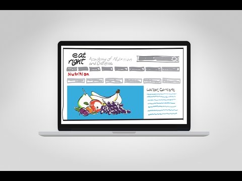 What are the 4 steps to evaluating Internet information?