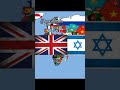 United Kingdom vs Other Military's|#shorts #keşfet #viral #earth #countries #vs #nowar #military #uk