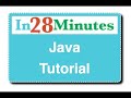 Java Inheritance Tutorial
