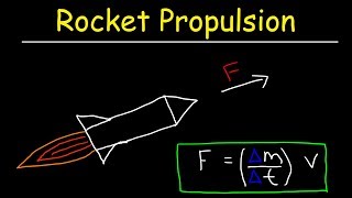 Rocket Propulsion Physics & Mass Flow Rate - Newton's 3rd Law of Motion