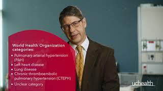 Pulmonary Hypertension and Its Symptoms | Todd Bull, MD, Pulmonary disease and Critical care