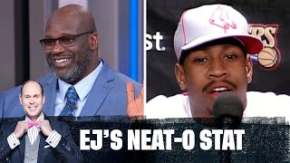 On This Day In NBA History | EJ’s Neat-O Stat