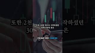 단 6개월만에 28억을 번 직장인 #비트코인