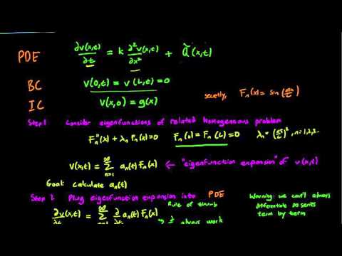 8.3 Eigenfunction Expansions for homgeneous boundary conditions 8.3 Eigenfunction Expansions for homgeneous boundary conditions