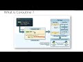Mastering Python Async — Coroutines & Event Loops Internal Algorithms