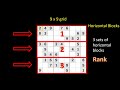How to Play Sudoku for Absolute Beginners