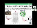 日商簿記３級web講座 無料説明会【ネットスクール】