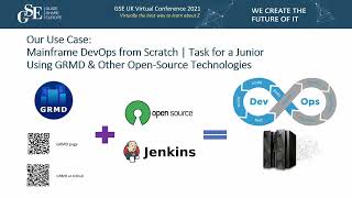 6BF - How to start or improve mainframe DevOps using Open Source on Z
