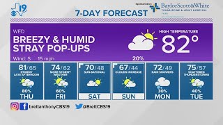 Tuesday April 18, 2023--Evening Weather Update
