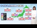 お天気キャスター解説 あす3月11日 水 の天気