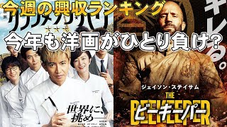 今年初の興収ランキング【俺的映画速報Vol.302】【はたらく細胞 グランメゾン・パリ ビーキーパー モアナと伝説の海2 興行収入 ホラー映画 アニメ どうすればよかったか？ 映画】