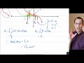 Basic Compound Regions (4 of 4: Evaluating the individual integrals)