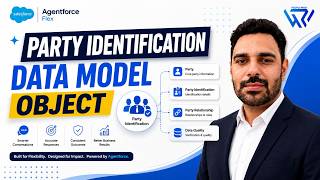Party Identification Data Model Object in Salesforce Data Cloud | Complete Tutorial